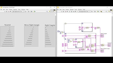 Print Star (*) Patterns in LabVIEW using String Functions