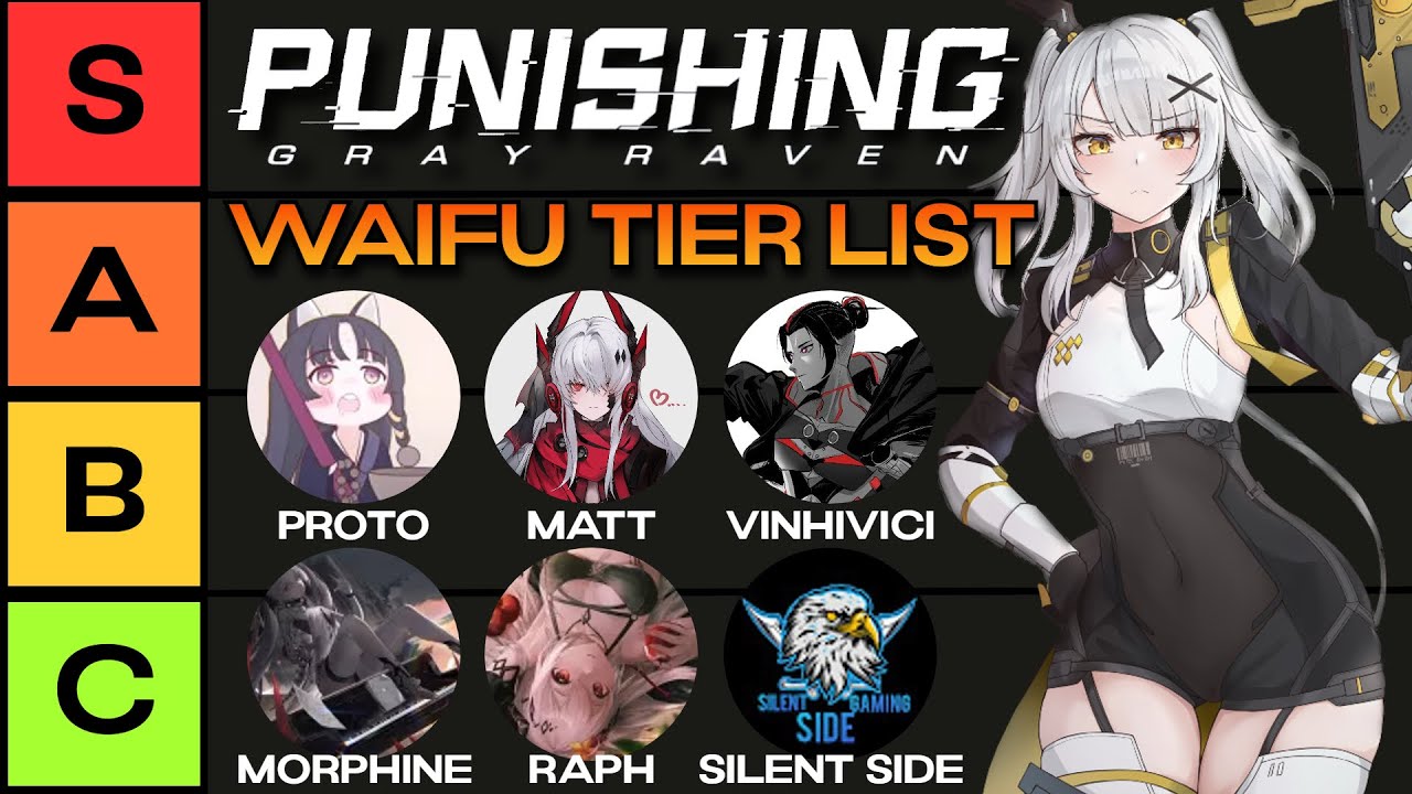Punishing Gray Raven Waifu Tier List Part 2 - YouTube