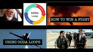 OODA Loop - How to Win a Fight