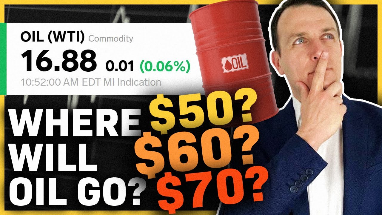 News - Oil Price - Long/Short Term - Oil Investments - USO