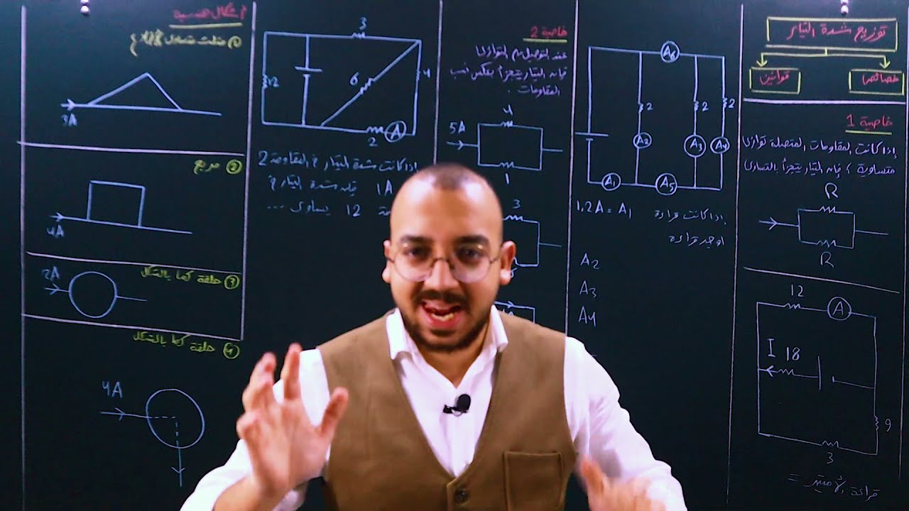الفصل الاول _شرح توزيع التيار و فرق الجهد_ فيزياء3ث