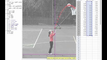 Enter Tracker Data to GeoGebra Spreadsheet
