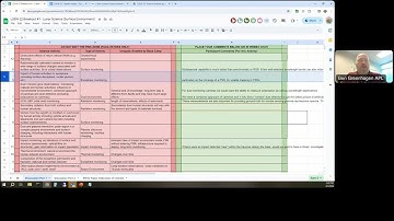 Lunar Surface Science Workshop: Science Enabled by the Artemis Base Camp: Benjamin Greenhagen