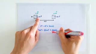 Derivation of the KE Formula