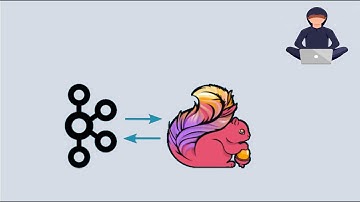 Apache Flink -59 Apache Flink DataStream   Map,Filter,FlatMap Transformation