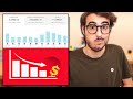 Cosa succede se uno YOUTUBER va in VACANZA?