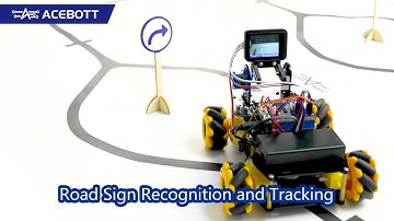 New Launch - Learn AI with QD003 AI Vision ESP32 Smart Car Kit | ACEBOTT