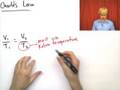 The Impact of Temperature on Balloon Volume Through Kinetic Theory