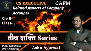 Chapter 6– CS Executive CAFM Paper 4: Underwriting | Free Class