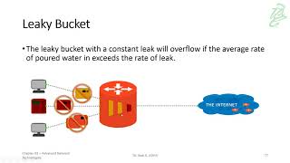 19 - Leaky and Token Buckets