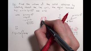 Volumes: Example 5 (Cylindrical Shells)
