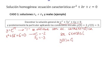 ACIR - T4 Regimen Transitorio - 04 -EDOs 2º Solución Homogénea (parte 2/4)