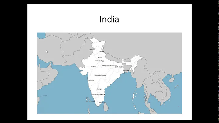 India and it Neighbors
