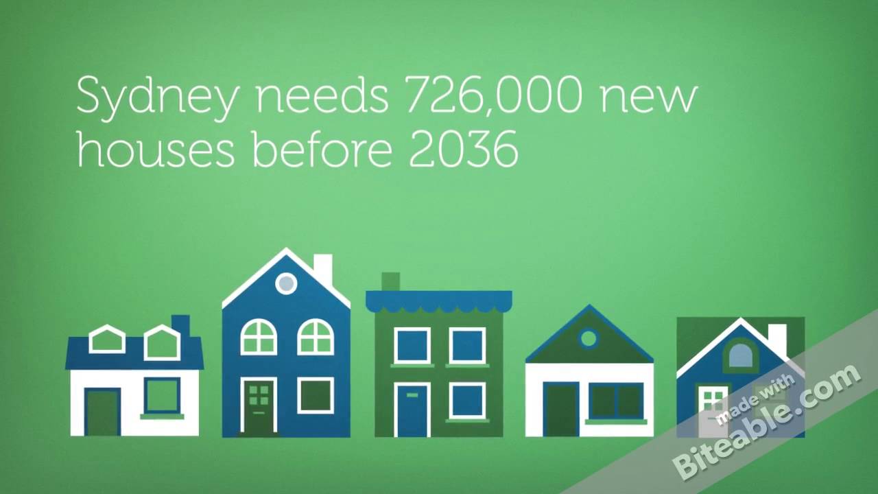 Sydney's housing crisis YouTube