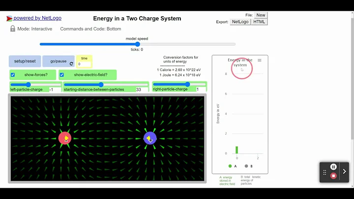 C.2 Energy in a Two Charge System Simulation Overview