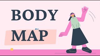 BODY MAP || Demo Psychosocial Support Activity Sample