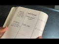 Pay off Debt making $16.00 an hour #1