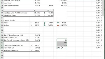 How to Show Green Up Arrow for Positive Numbers and Red Down Arrow for Negative Numbers in Excel