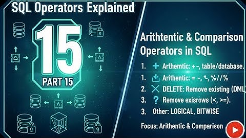 SQL Operators Explained | Arithmetic & Comparison Operators in SQL | Part 15