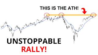 Technical Analysis of Stocks: SPY / QQQ / NVDA / TSLA / AMD / PLTR / UNH / IWM