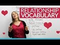 Learn English Vocabulary: The people we LOVE ❤ – spouse, girlfriend, partner, husband...