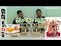 クレベル・コイケによるRIZIN.29予想の結果と感想