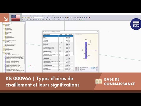 [EN] KB 000966 | Types d’aires de cisaillement et leurs significations