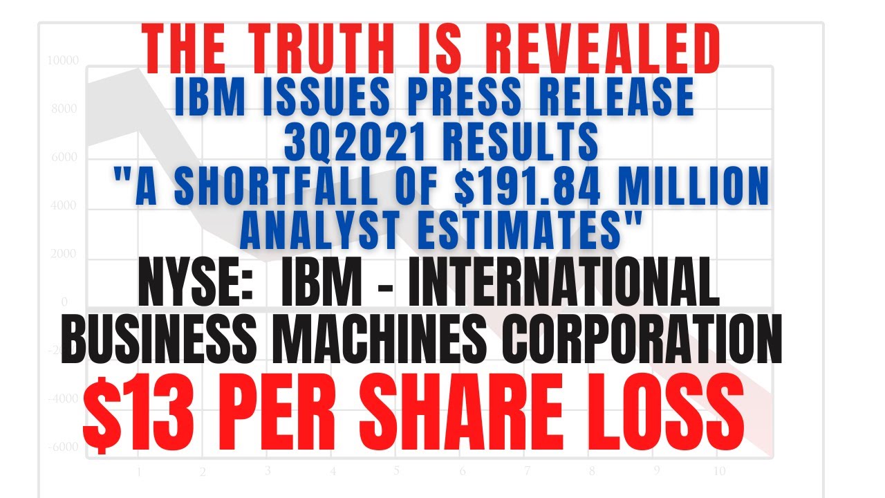 13 Share Loss IBM Stock News IBM Securities Class Action IBM IBM 13 share loss ibm stock news ibm securities class action ibm ibm