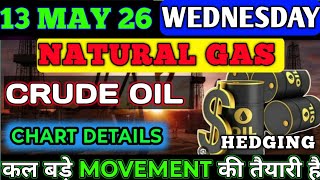 Crude Oil Prediction 📈🛢️! Natural Gas Tomorrow Analysis!Crude oil Trading Strategy! #trading #mcx 