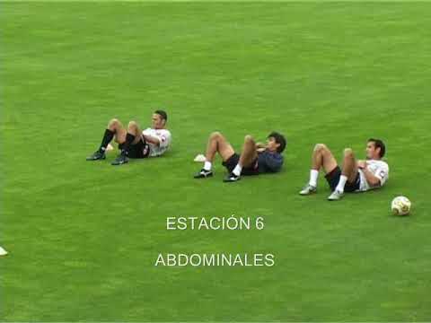 Circuito Fuerza Resistencia