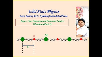 One Dimension (1D) Diatomic Lattice Vibration -  (Part-1)