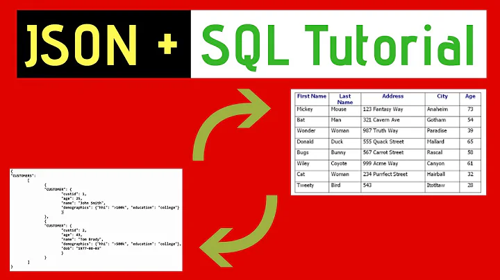 JSON and SQL Tutorial - Convert a table to JSON and JSON to table