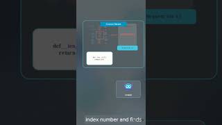 How PyTorch Custom Datasets Work