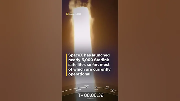 SpaceX just launched another batch of Starlink Satellites into orbit #Shorts