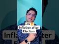 Inflation after Election? Explained. LPG Price | Price increase #inflation #trending #shorts #ias