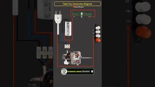 Table Fan? Connection Daigram |shorts short youtubeshorts