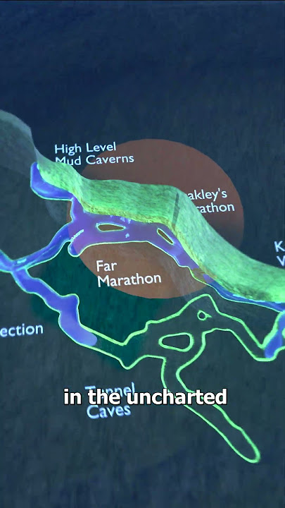 The Mossdale Cavern Disaster 😰
