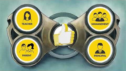 Most Trusted School Management Software by Next Education