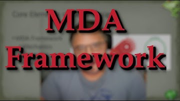 MDA - Mechanics, Dynamics, Aesthetics. Core elements of game design.