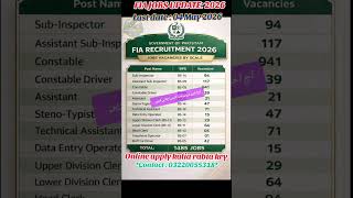 TODAY IS LAST DATE FOR FIA APPLY #jobs #viralshorts #governmentjobs