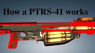 How a PTRS-41 works