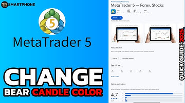 How to Change Bear Candle Color in MT5? MT5 Candle Color Customization Tutorial