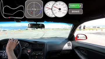 V6 MR2 Autocross Run - First Event with Double A-Arm Rear Suspension