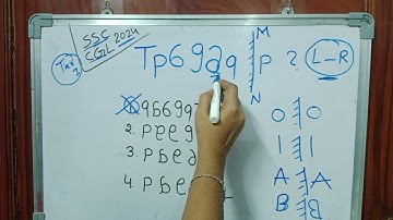 Mirror Images Asked in SSC CGL 2024 | Last Year Question with Shortcut Tricks 🔥 #ssccgl