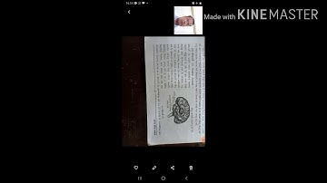 Std.11th |Psychology | Ch.4 | Part. 3|By.Dr.Nilesh Karia