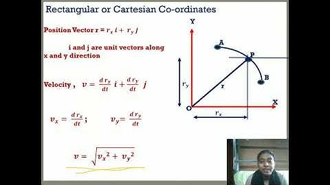 EST 100 ENGINEERING MECHANICS MODULE 4 PART 6 KINEMATICS OF CURVILINEAR MOTION