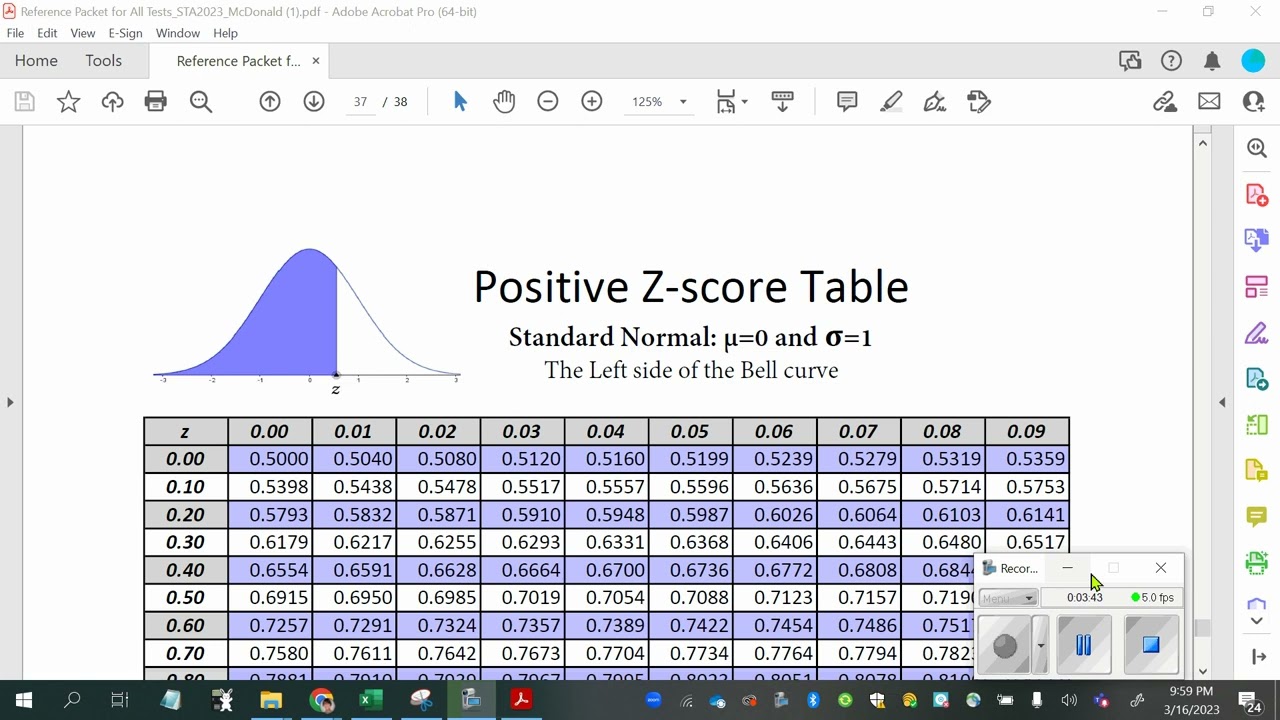 GLA08-10 Find z-score from known right area (using tables or Excel)