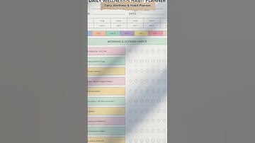 Daily Wellness & Habit Tracker | Morning Routine Planner | Productivity PDF #habittracker #habits