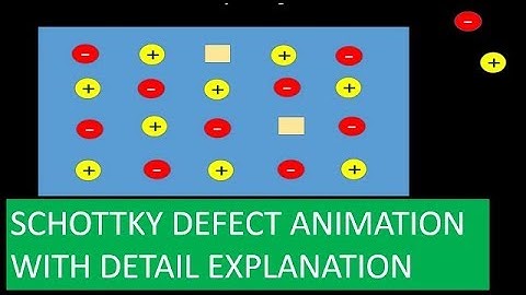 schottky defect animation with detail explanation