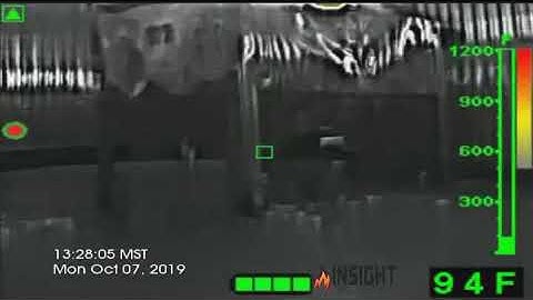 Understanding Temperature Modes